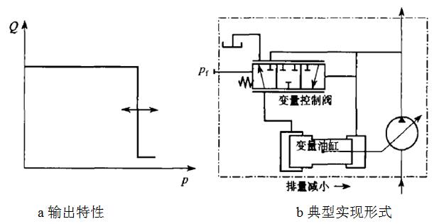 亚星游戏登录正网