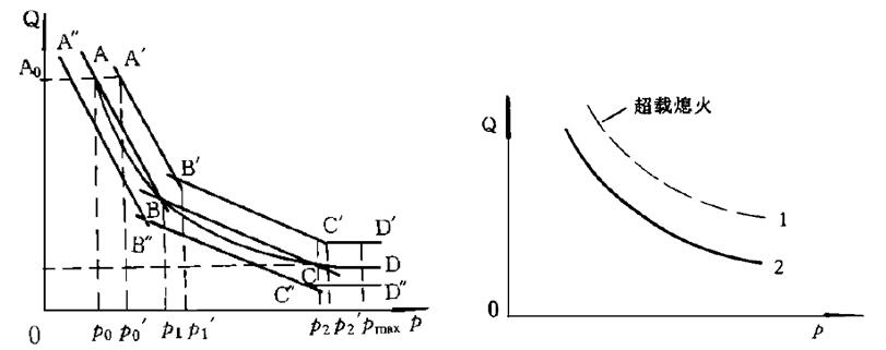亚星游戏登录正网