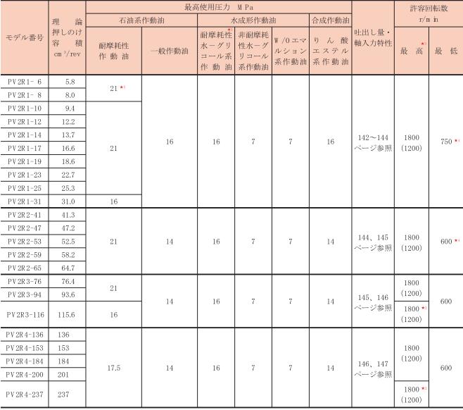 亚星游戏登录正网