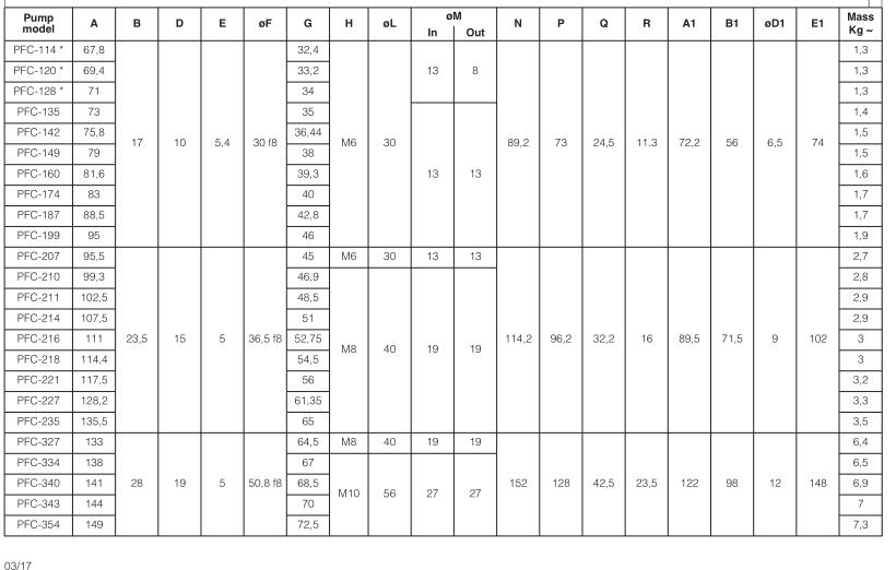 亚星游戏登录正网