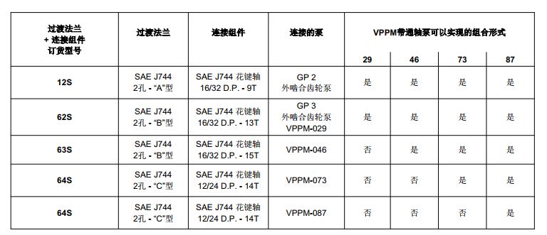 亚星游戏登录正网