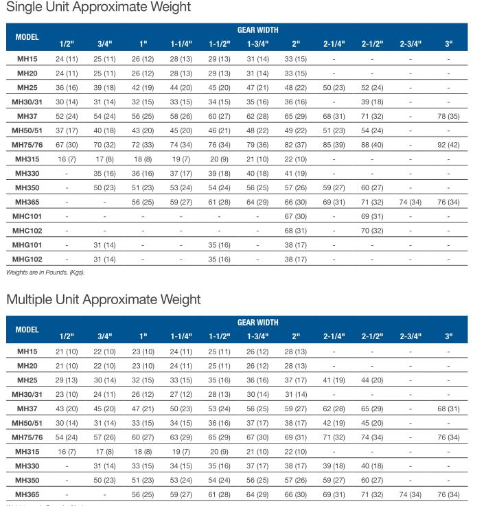 亚星游戏登录正网