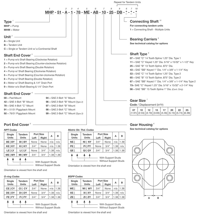 亚星游戏登录正网