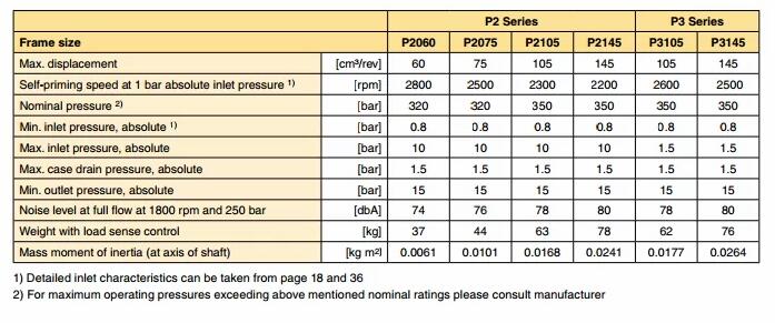 亚星游戏登录正网