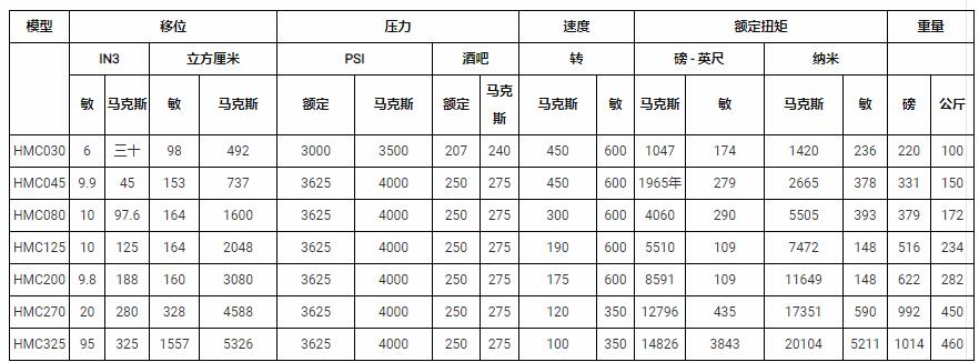 亚星游戏登录正网