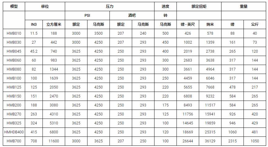 亚星游戏登录正网