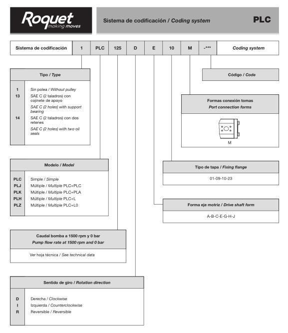 roquet齿轮泵参数