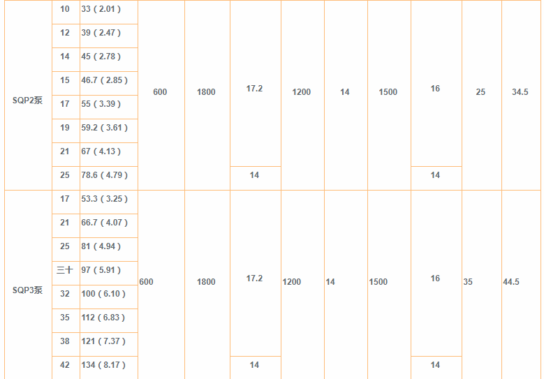 亚星游戏登录正网