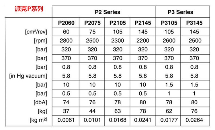 亚星游戏登录正网