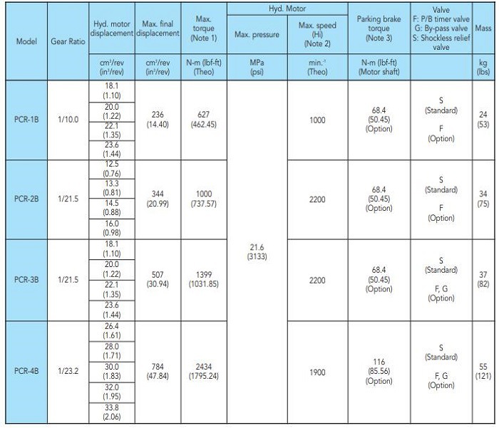 亚星游戏登录正网