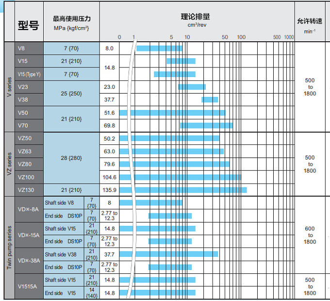 亚星游戏登录正网