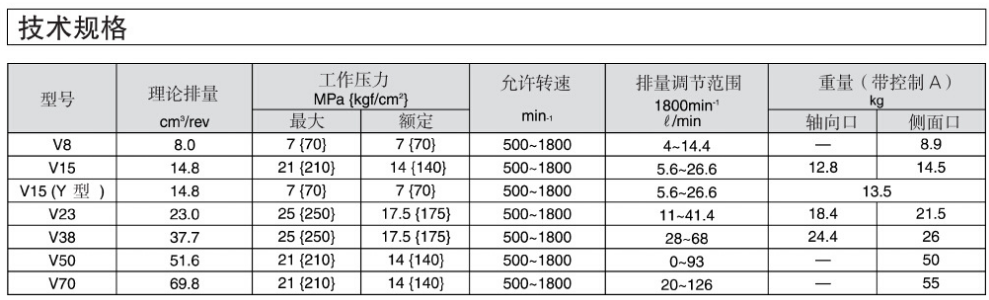 亚星游戏登录正网