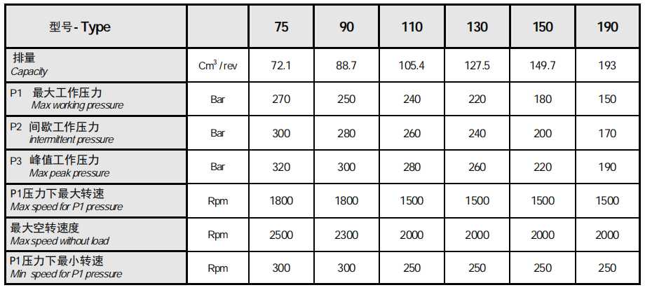 亚星游戏登录正网