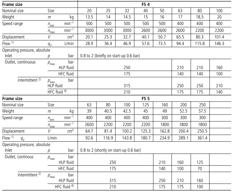 亚星游戏登录正网