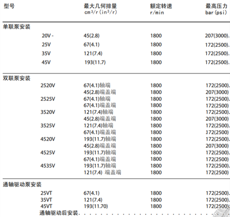 亚星游戏登录正网