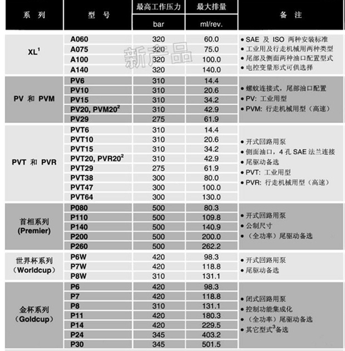 亚星游戏登录正网