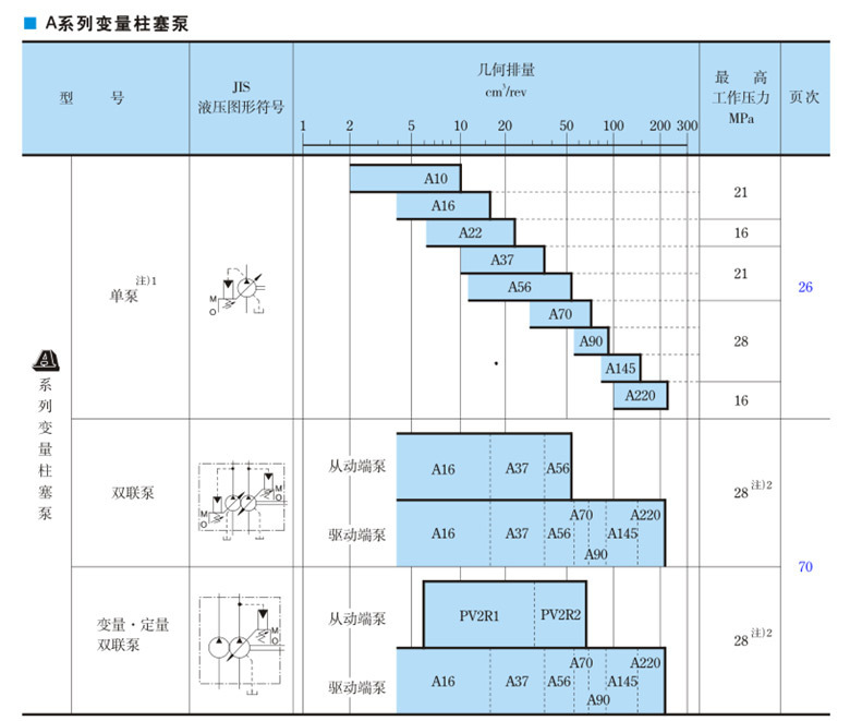 亚星游戏登录正网
