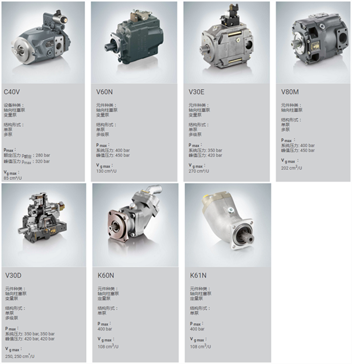 哈威hawe轴向柱塞泵