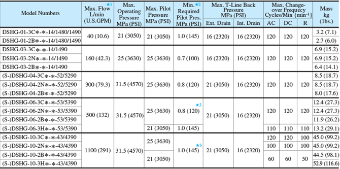 亚星游戏登录正网