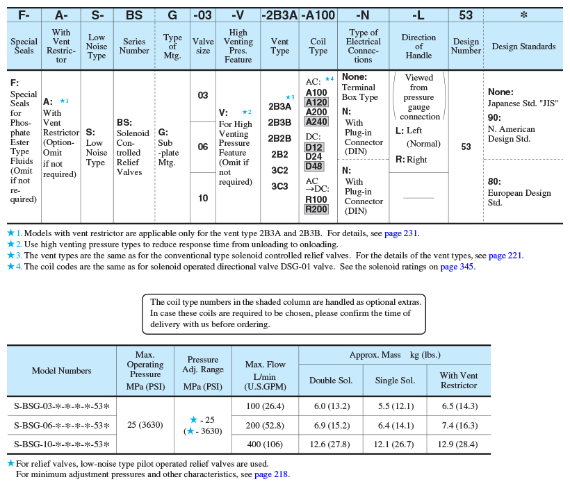 亚星游戏登录正网