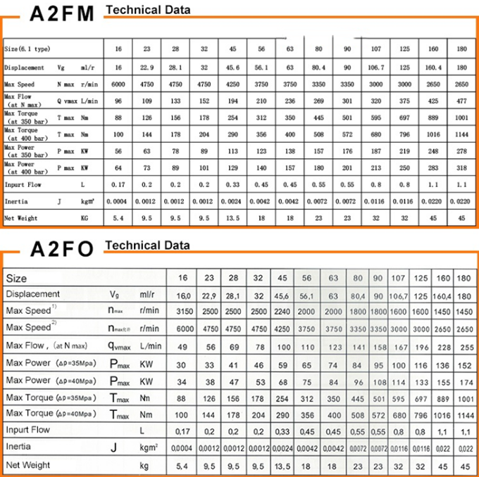 亚星游戏登录正网