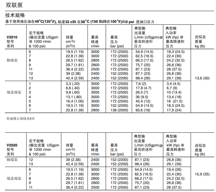 亚星游戏登录正网