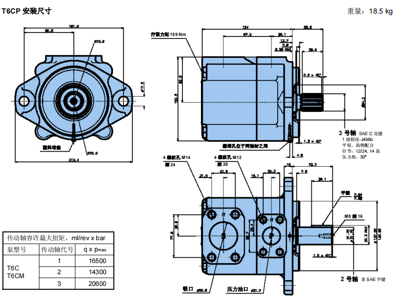 丹尼逊T6CP叶片泵安装尺寸