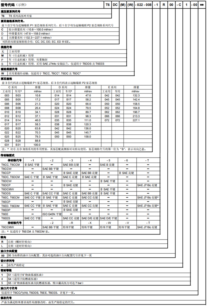 丹尼逊双联叶片泵