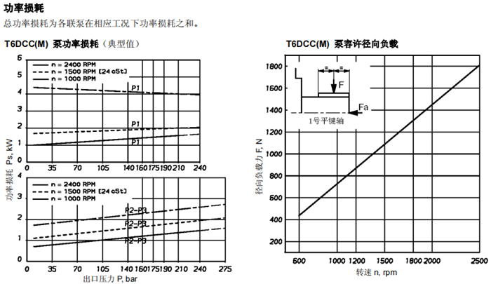 亚星游戏登录正网
