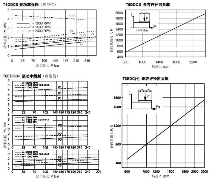 亚星游戏登录正网