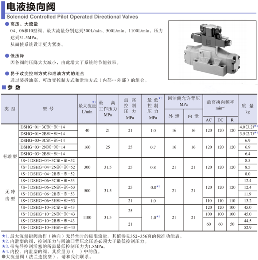 亚星游戏登录正网