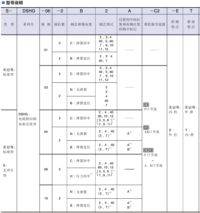 亚星游戏登录正网