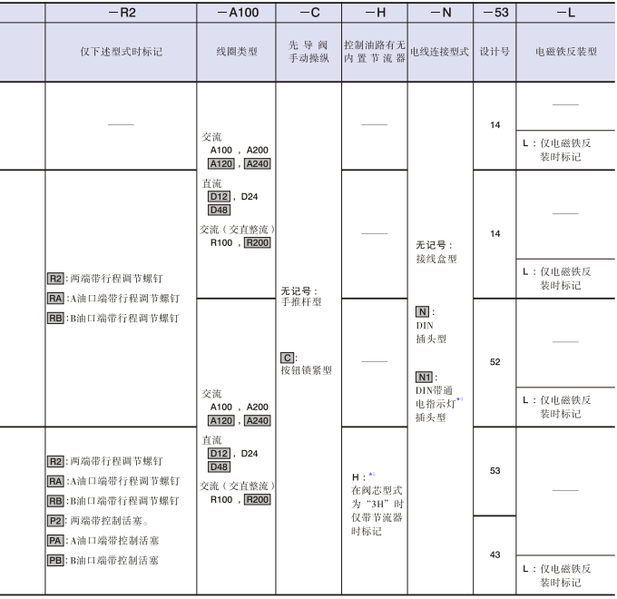 亚星游戏登录正网