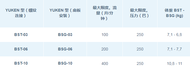 亚星游戏登录正网