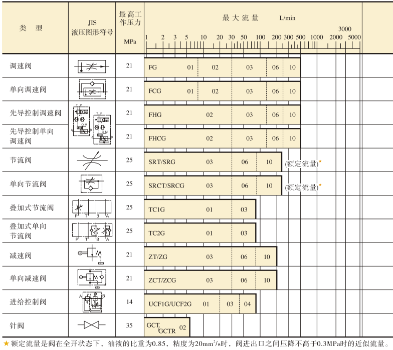 亚星游戏登录正网