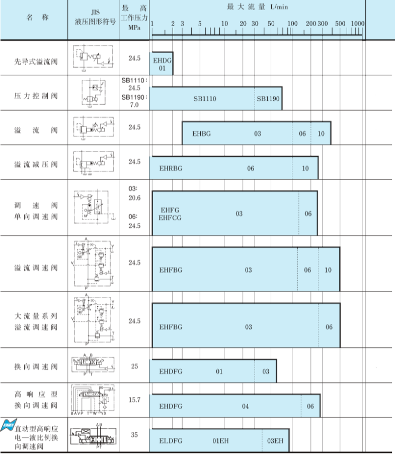 亚星游戏登录正网