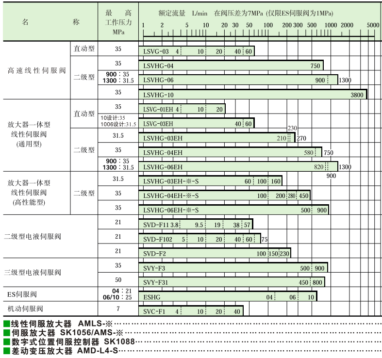 亚星游戏登录正网
