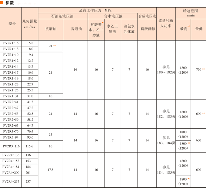 亚星游戏登录正网