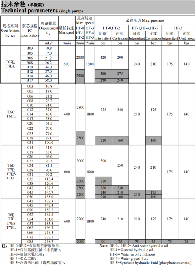 亚星游戏登录正网