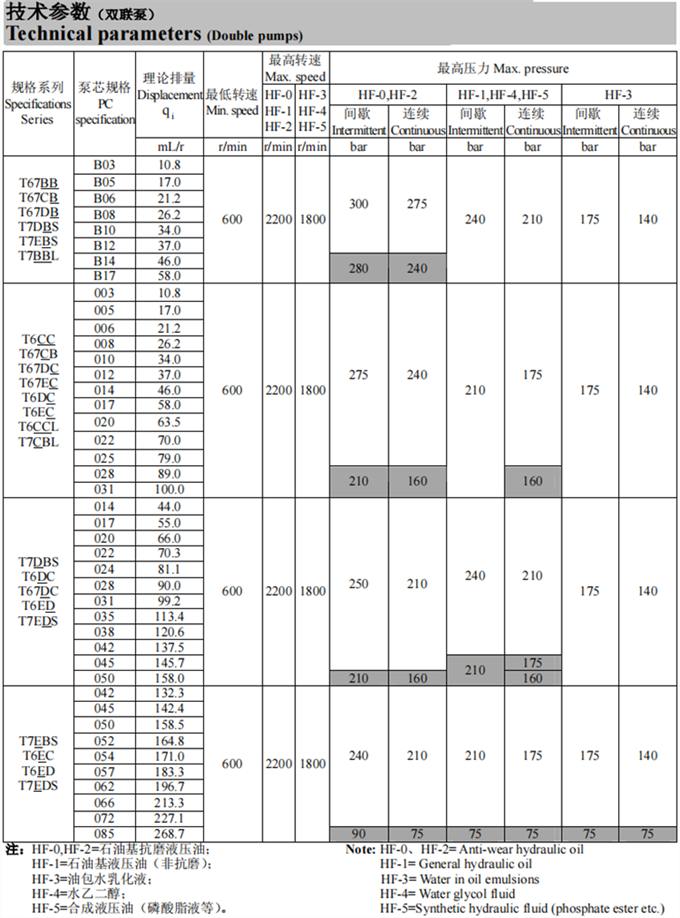 亚星游戏登录正网