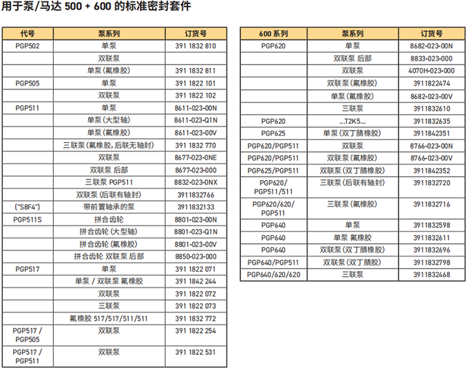 亚星游戏登录正网