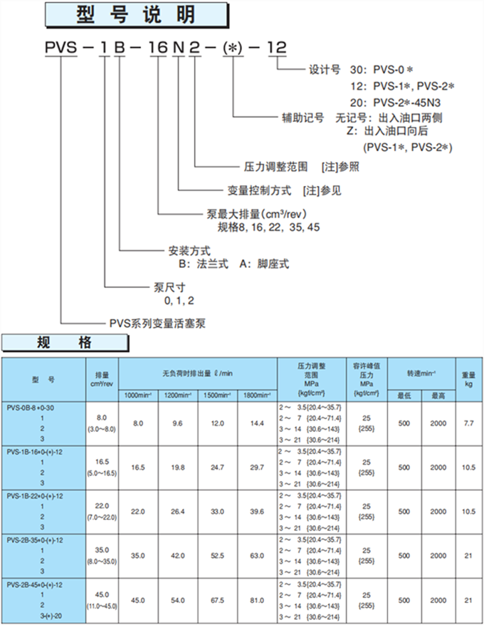 亚星游戏登录正网