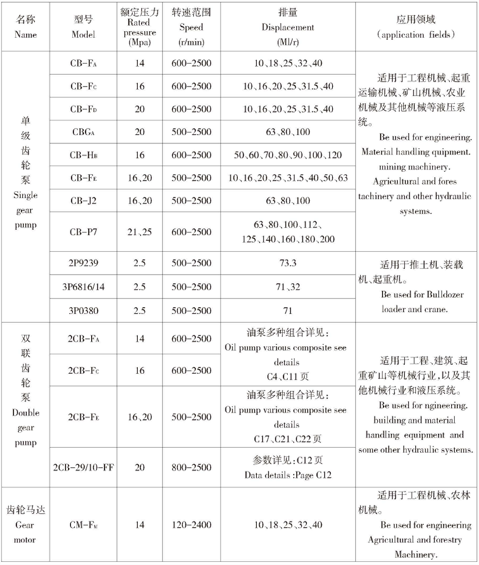 亚星游戏登录正网