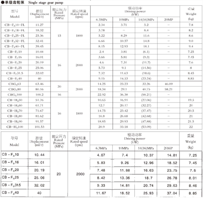 亚星游戏登录正网