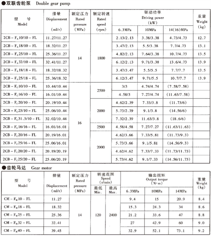 亚星游戏登录正网