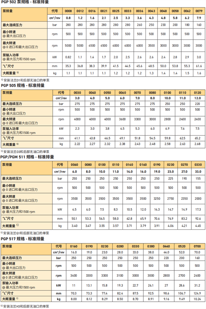 亚星游戏登录正网