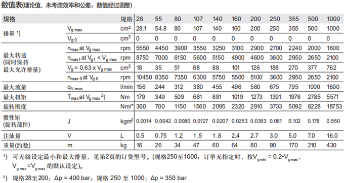亚星游戏登录正网