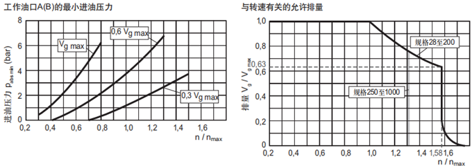 亚星游戏登录正网