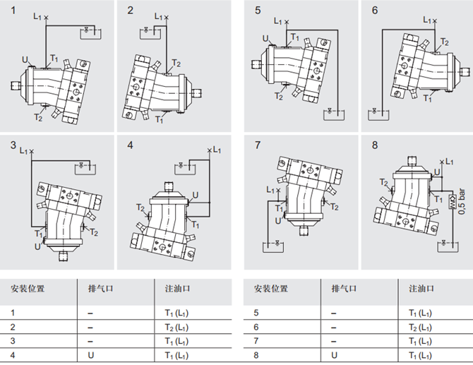 亚星游戏登录正网