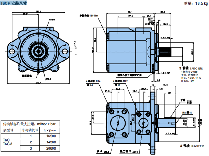 丹尼逊T6CP叶片泵安装尺寸